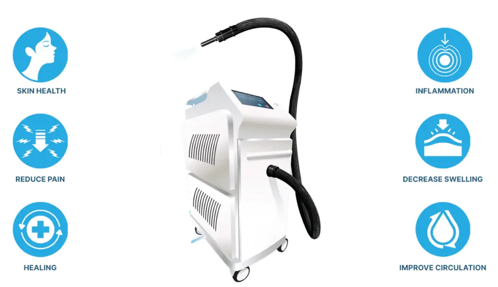 Iso-Cryo Therapy screenshot 2025 07 28 at 12.43.33 pm